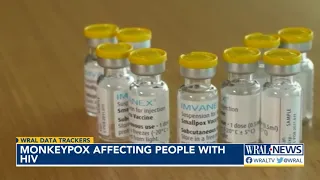 People with HIV contracting monkeypox; people with HIV make up more than half monkeypox cases in NC