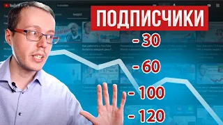 Грядет большое списание подписчиков! Чужие short-ы запретят? YouTube готовит обновление