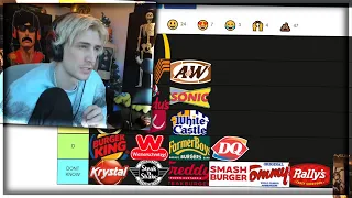 xQc Ranks Fast Food Chains in Tier List (with chat)