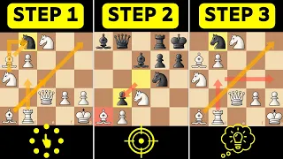 3 Steps To Think Like A Grandmaster (+300 ELO)