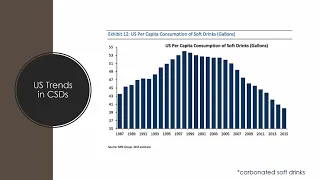 CIMA MCS November 2018 Industry Analysis Grapple SAMPLE