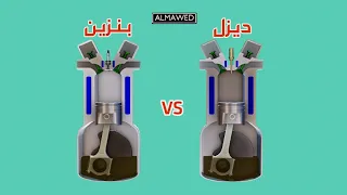 الفرق بين محرك الديزل و محرك البنزين|| Deisel vs Gasoline engine 3D Animation