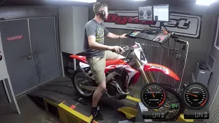 How Much Power Does The 2019 Honda CRF450R Make?