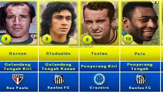 BRAZIL LINE-UP 1970 Coach Mario Zagallo | World Cup Champion Mexico 1970