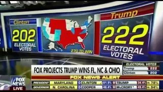 Fox News 2016 Election Night Full Coverage (No Commercials)