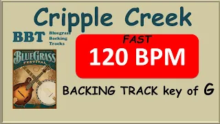 Cripple Creek 120 BPM bluegrass backing track