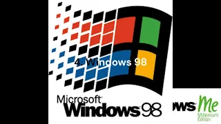 History of Windows Startup and Shutdown Sounds (1992-2023)