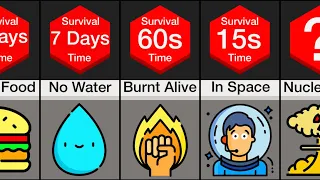 Comparison: How Long Would You Survive?