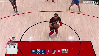 Jusuf Nurkic  9 PTS 7 REB: All Possessions (2021-04-03)