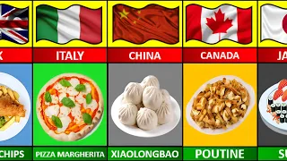 Famous Traditional Food From Different Countries