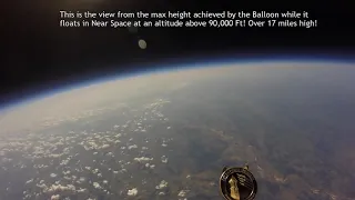 Balloon with GoPro to Near Space