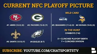 NFL Playoff Picture: NFC Clinching Scenarios, Seeding And Standings Entering Week 17 Of 2019