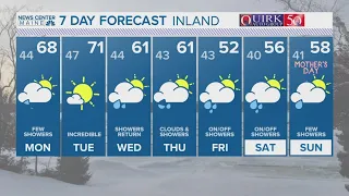 NEWS CENTER Maine Weather Video Forecast