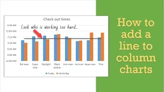 How to add a line to your column chart