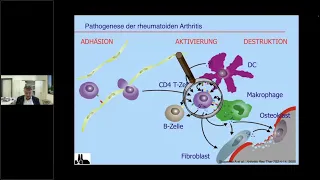 Wer überblickt den Dschungel der neuen Therapeutika? – Prof. Dr. med. Hendrik Schulze-Koops