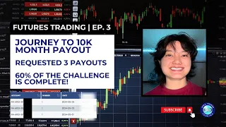 Apex Trader Funding: Journey to 10k Month Payout with my 50k Funded Accounts | Episode 3