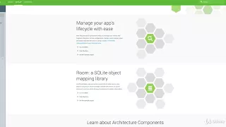 Android Architecture Components - View Model : Introduction