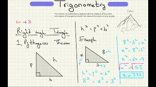 Introduction to Trigonometry | Pythagoras Theorem | Trigonometric Ratios | Class10 O levels | Part 1