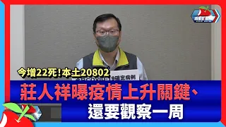 今增22死！本土20802　莊人祥曝疫情上升關鍵、還要觀察一周 | 台灣新聞 Taiwan 蘋果新聞網