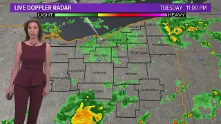 Cleveland weather forecast: Showers and storm chances continue