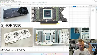 Какую RTX 308* взять, Топ 6 видеокарт 3080-3080ti