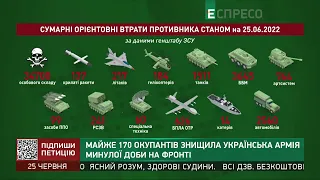 Втрати ворога | 122 день війни в Україні