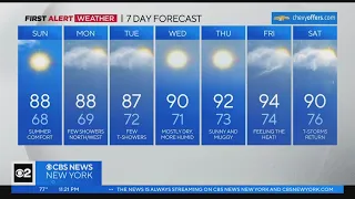 First Alert Forecast: CBS2 7/22/23 Nightly Weather