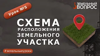 Как выкупить участок всего за 3% от его стоимости. Урок 5. Обратный отсчет. Модуль 1. Мой участок.