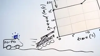 Speed-time graphs & acceleration - GCSE Science Shorts Sketch