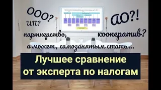 ИП, ООО, АО или кооператив? Что открыть в 2020, чтобы платить меньше налогов #БелыеНалоги2020