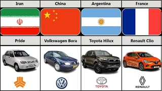 Most Popular Cars From Different Countries | Best Selling Car Brands From Different Countries |