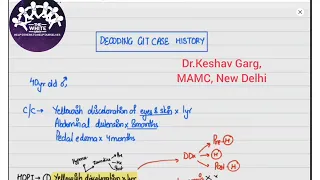 Decoding GI System case history | Clinical case presentation | Dr.Keshav Garg