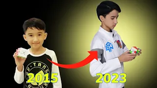 Evolution of Leo Borromeo (2015-2023) In less than 5 mins.