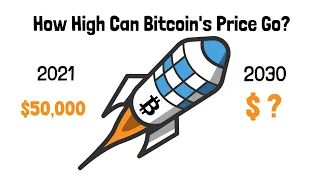 How High Can Bitcoin's Price Actually Go?