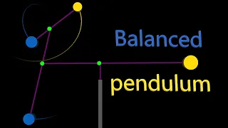 Balanced triple pendulum