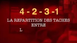 Erick Mombearts     Animation défensive en 4-2-3-1