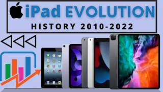 Evolution of iPad | | History of the iPad 2010-2022⚡2023