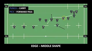 (2-4-2) Rugby Shape/System w/Options