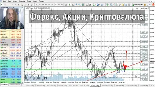 Прогноз форекс на 12 - 13 апреля 2023