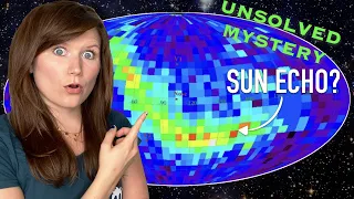 The mysterious echo from the Sun: the IBEX Ribbon | Unsolved Mystery in Physics