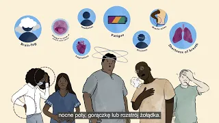 Long Covid animation for patients (with subtitles) - Polish