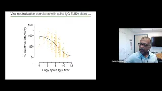 Science of COVID-19: “Detecting, dissecting, and disabling the SARS-CoV-2 spike.”