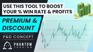 Use This Tool To Massively Boost Your % Win Rate & Profits | Forex Premium & Discount | SMC
