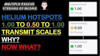 Helium Hotspots - 1.00 to .50 to 1.00 Transmit Scales - Why This Happened  + What Can We Do About It