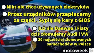 Polacy kochają LPG i gardzą elektrykami. Dlaczego przepłacamy za części. Najczęściej złomowane auta