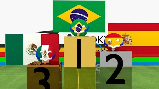 Juegos Olimpicos 2020 Futbol - COMPLETO - Countryballs 3D