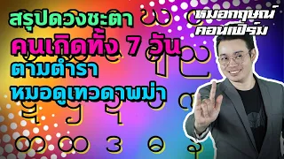 สรุปดวงชะตาคนเกิดทั้ง 7 วัน ตามตำราหมอดูเทวดาพม่า | หมอกฤษณ์ คอนเฟิร์ม