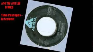 Top Cashbox Singles November 18, 1978 TOP 40