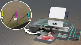 Printer Inkjet | Rekayasa menarik di belakangnya