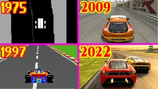 Evolution of Racing Games ( 1975-2022 )